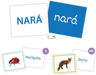 Joc did&agrave;ctic Akros Lecto - Bits Pronunciaci&oacute; R -RR