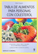 Tabla de alimentos para personas con col