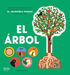 El &aacute;rbol