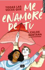 Todas las veces que me enamor&eacute; de ti (Proyecto Yugen 1)