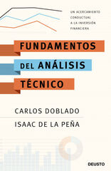 Fundamentos del an&aacute;lisis t&eacute;cnico
