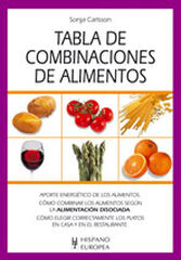 Tabla de combinaci&oacute;n de alimentos