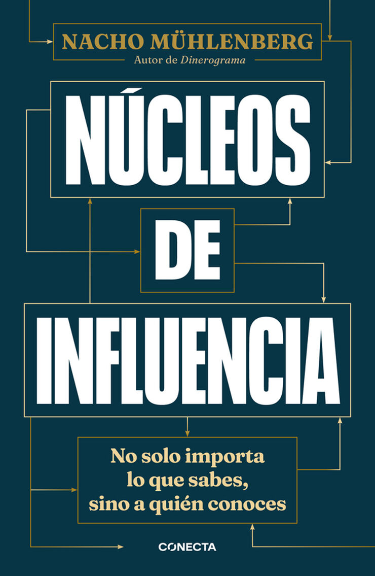 N&uacute;cleos de influencia