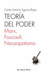 Teor&iacute;a del poder