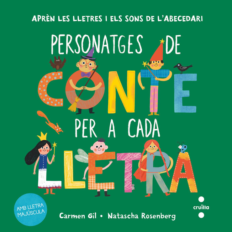 Personatges de conte per a cada lletra