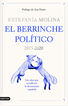 El berrinche pol&iacute;tico