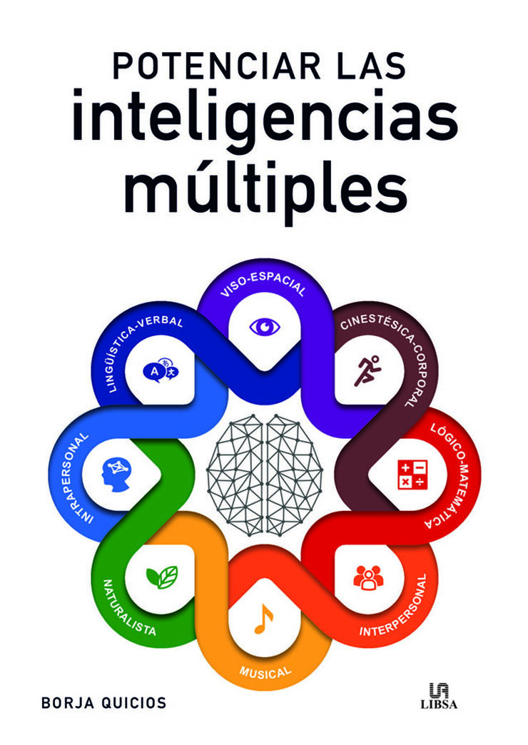 Potenciar las Inteligencias M&uacute;ltiples