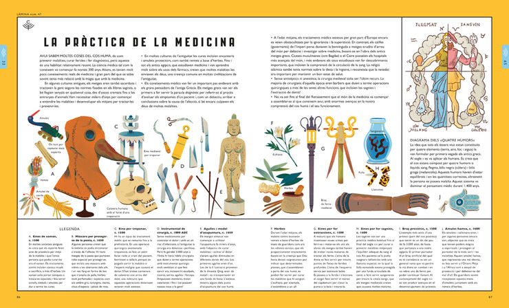 M&oacute;n hum&agrave;