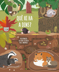 Qu&egrave; hi ha a dins?