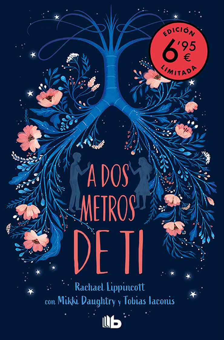 A dos metros de ti