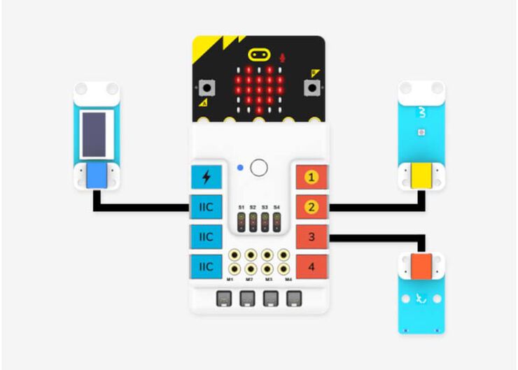 Kit d'inventor Nezha micro:bit Elecfreaks