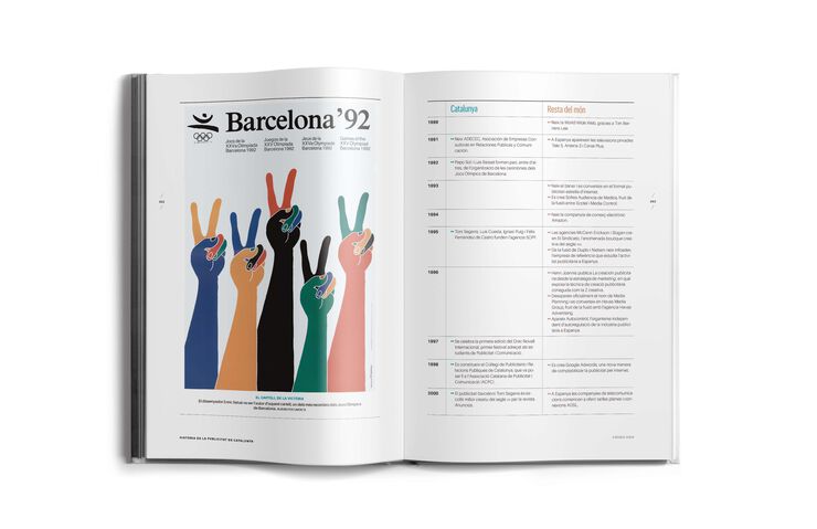 Hist&ograve;ria De La Publicitat De Catalunya