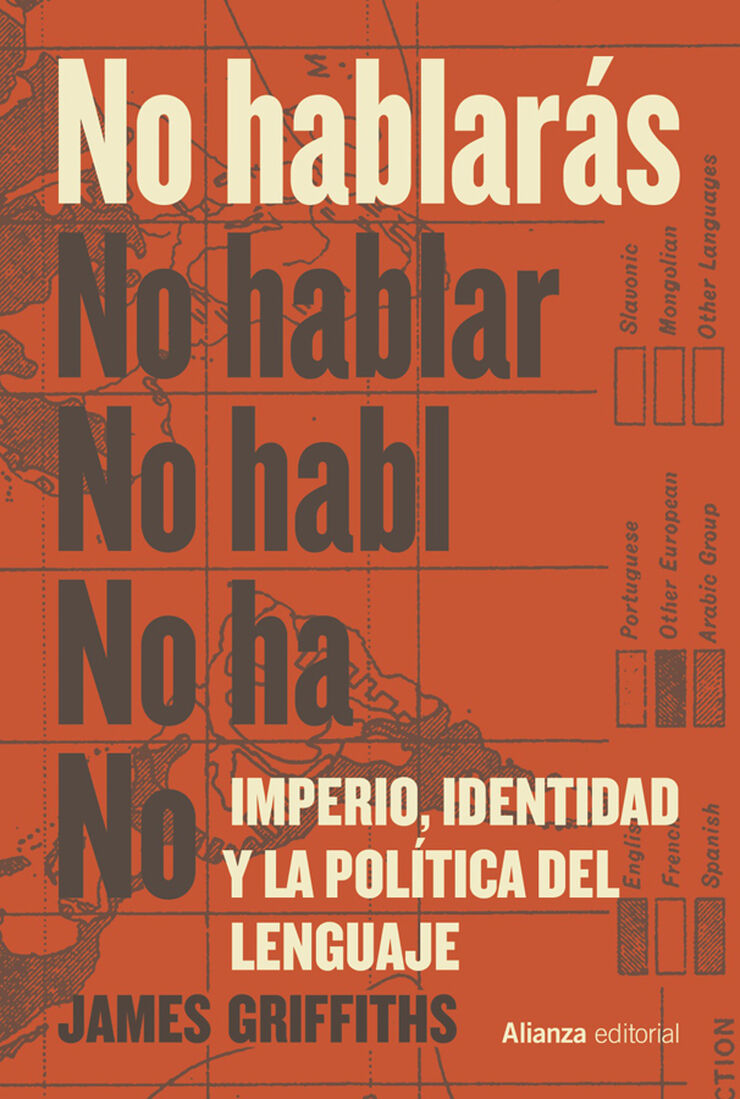 No hablar&aacute;s