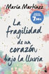 La fragilidad de un coraz&oacute;n bajo la lluvia