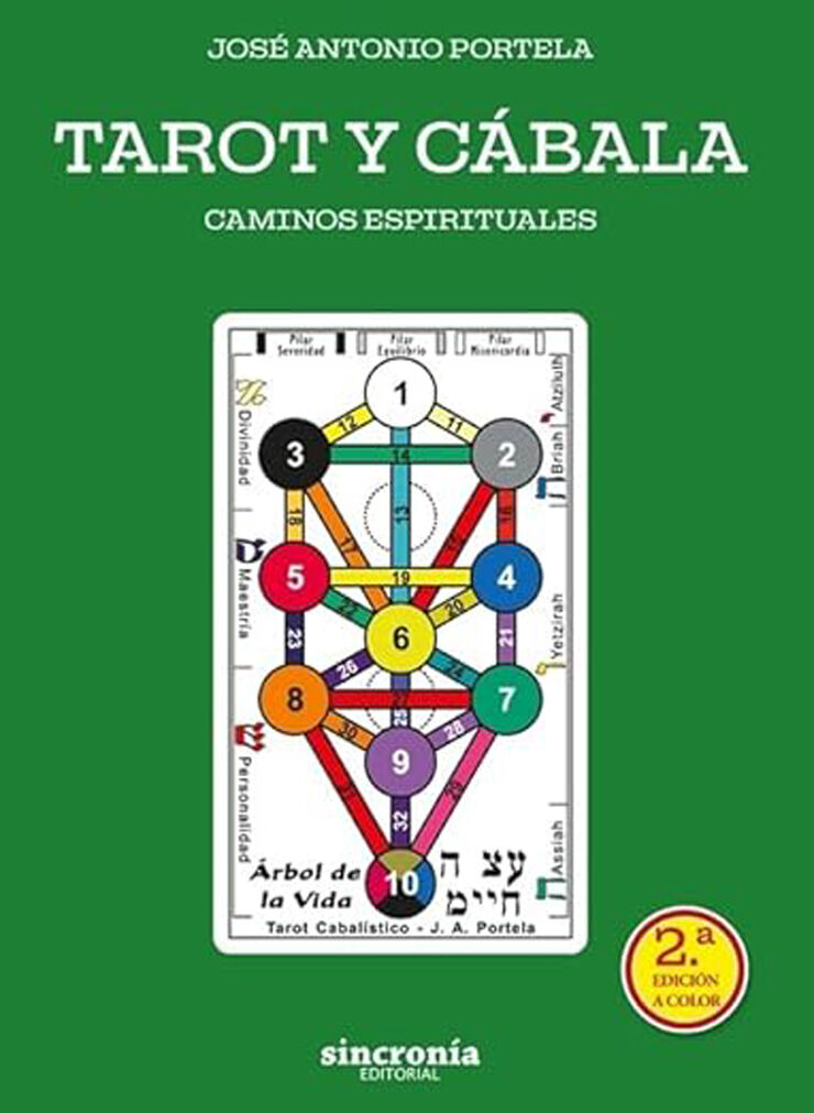 Tarot y C&aacute;bala