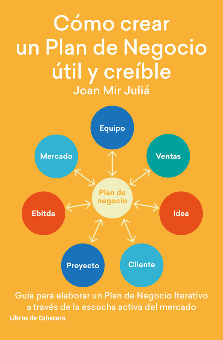 C&oacute;mo crear un plan de negocio &uacute;til y cre&iacute;ble