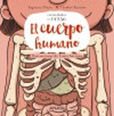 Curiosidades en verso. El cuerpo humano