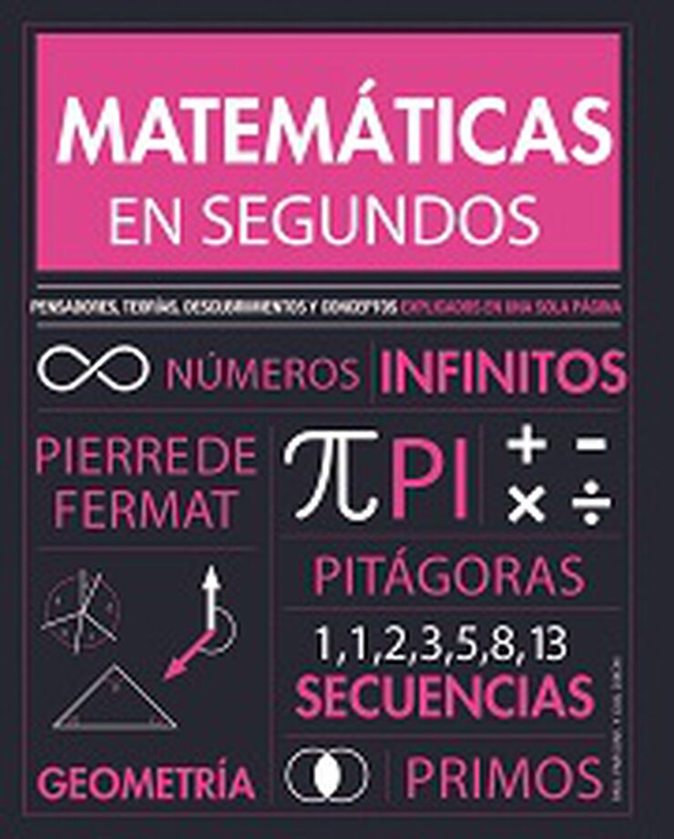En segundos. Matem&aacute;ticas