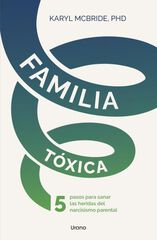 Familia t&oacute;xica