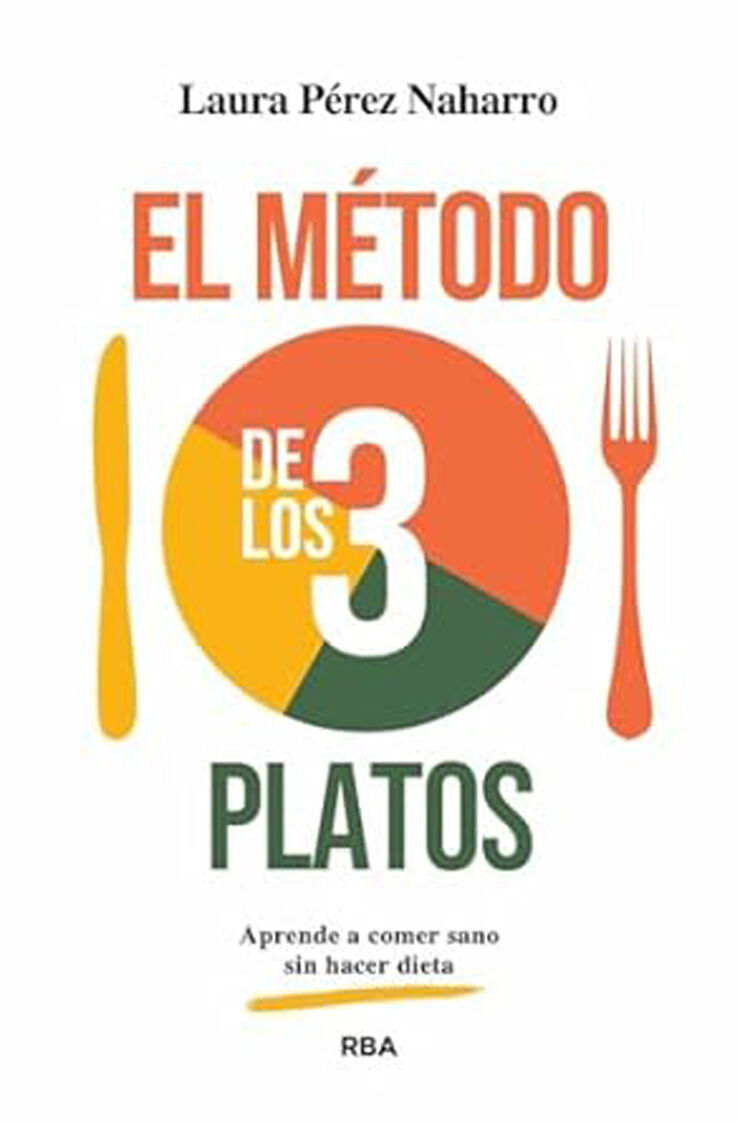 El m&eacute;todo de los 3 platos