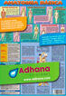 ADHAC Anatomia b&agrave;sica