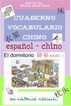 Vocabulario Chino Dormitorio