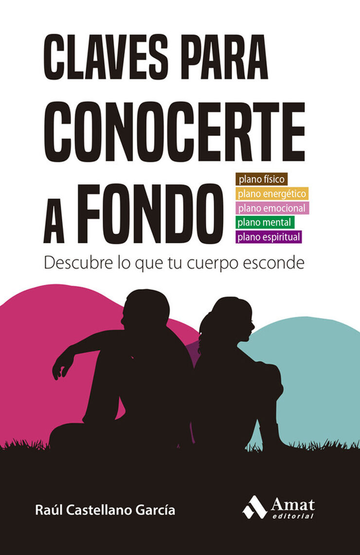 Claves para conocerte a fondo