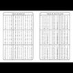 Tablas aritm&eacute;ticas plastificadas