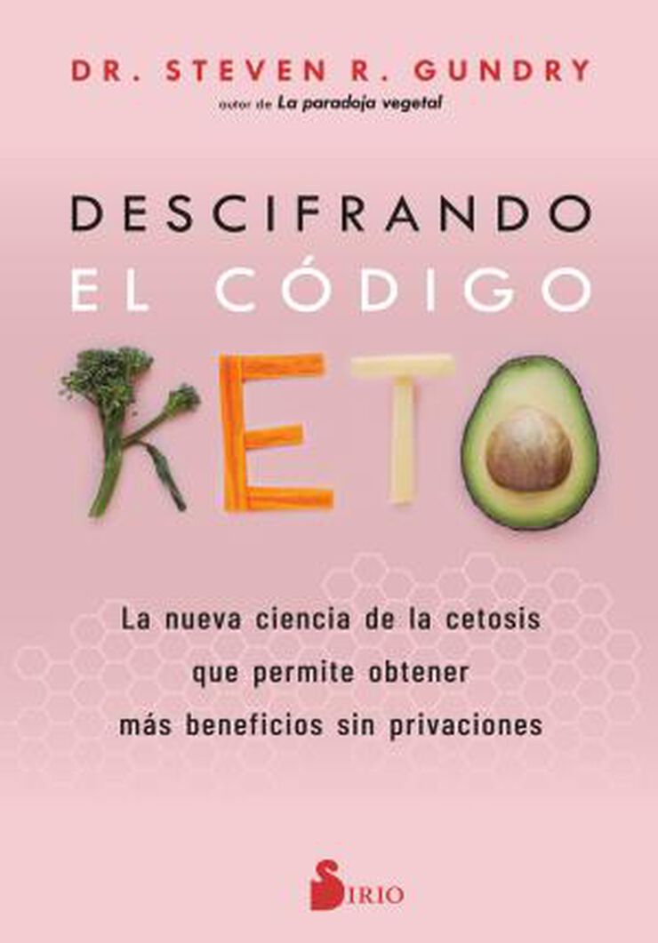 Descifrando el c&oacute;digo Keto