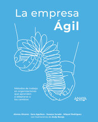 La empresa &aacute;gil