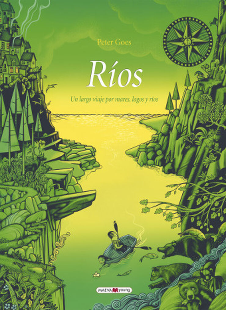 R&iacute;os