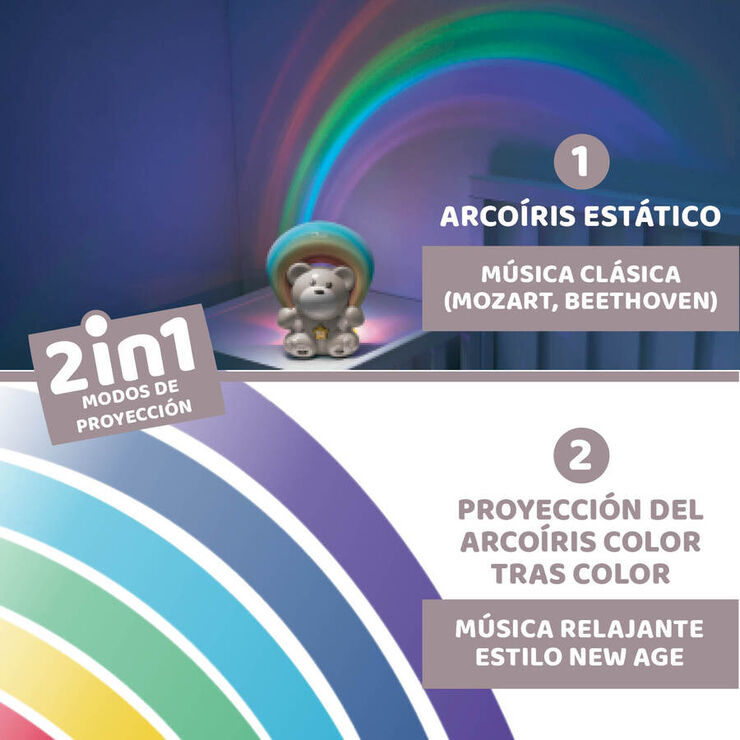 Projector Os Arc Sant Mart&iacute;