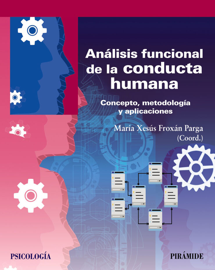 An&aacute;lisis funcional de la conducta humana