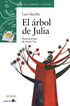 El &aacute;rbol de Julia