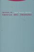 Apuntes de teor&iacute;a del derecho