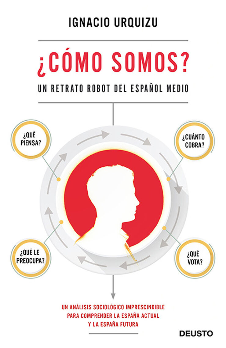&iquest;C&oacute;mo somos?