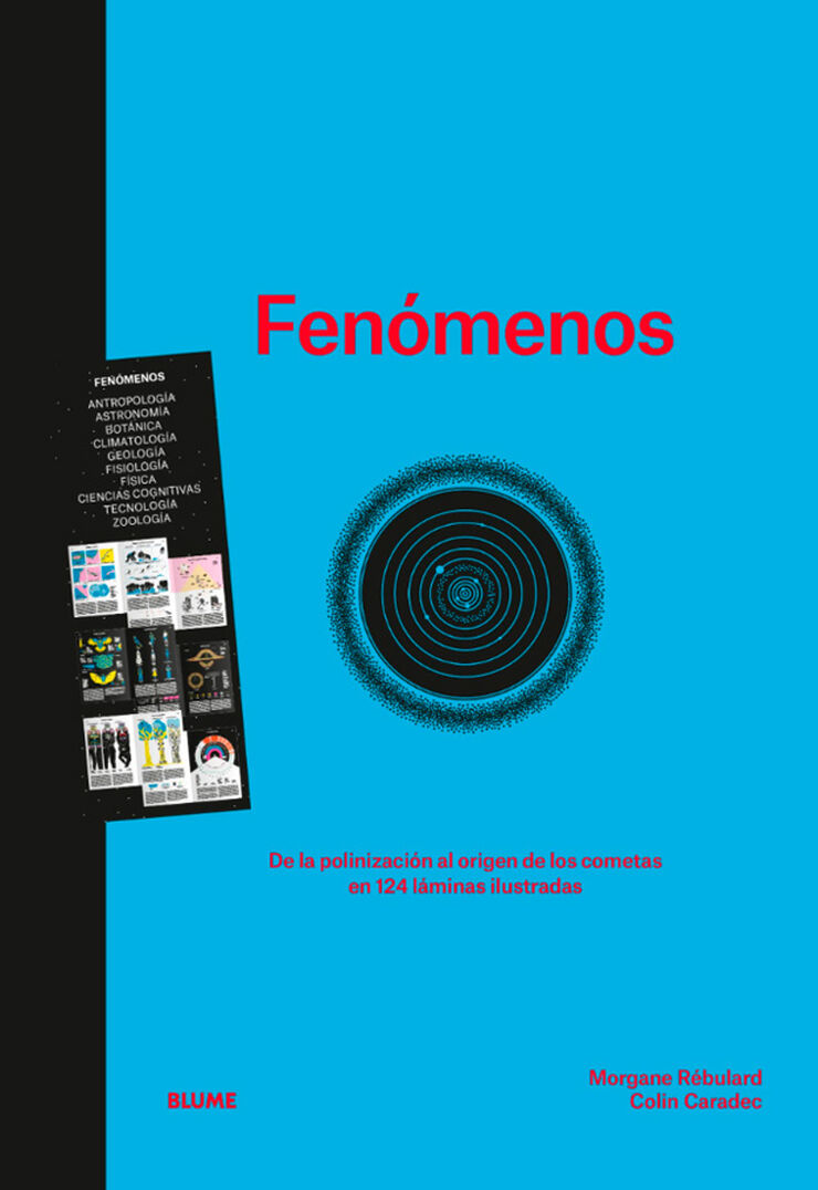 Fen&oacute;menos