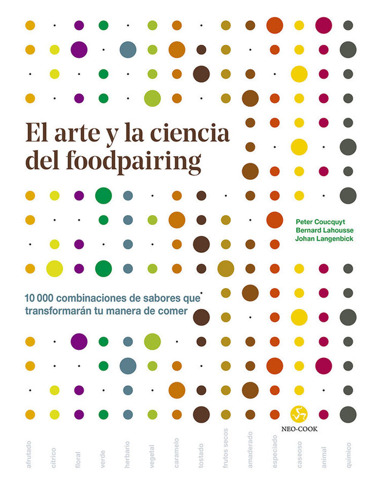 El arte y la ciencia del foodpairing