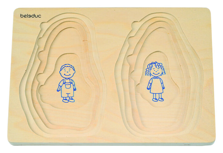 Encaix etapes creixement Beleduc