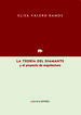 La teor&iacute;a del diamante y el proyecto de porter