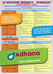 Adha franc&egrave;s/discours indirect