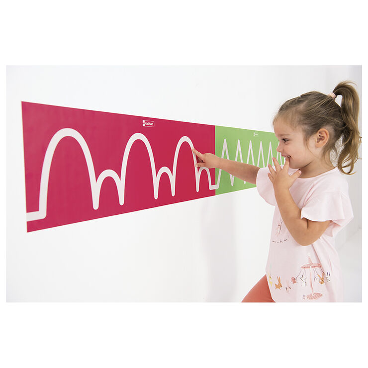 Tra&ccedil;ats rugosos Nathan Els oblicus