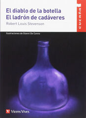 El diablo de la botella - Ladr&oacute;n de cad&aacute;veres